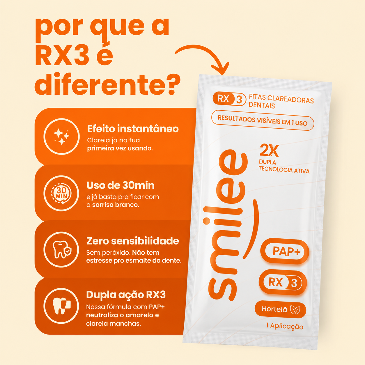 Fitas Clareadoras Roxas RX3 Smilee
