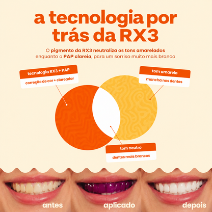Fitas Clareadoras Roxas RX3 Smilee